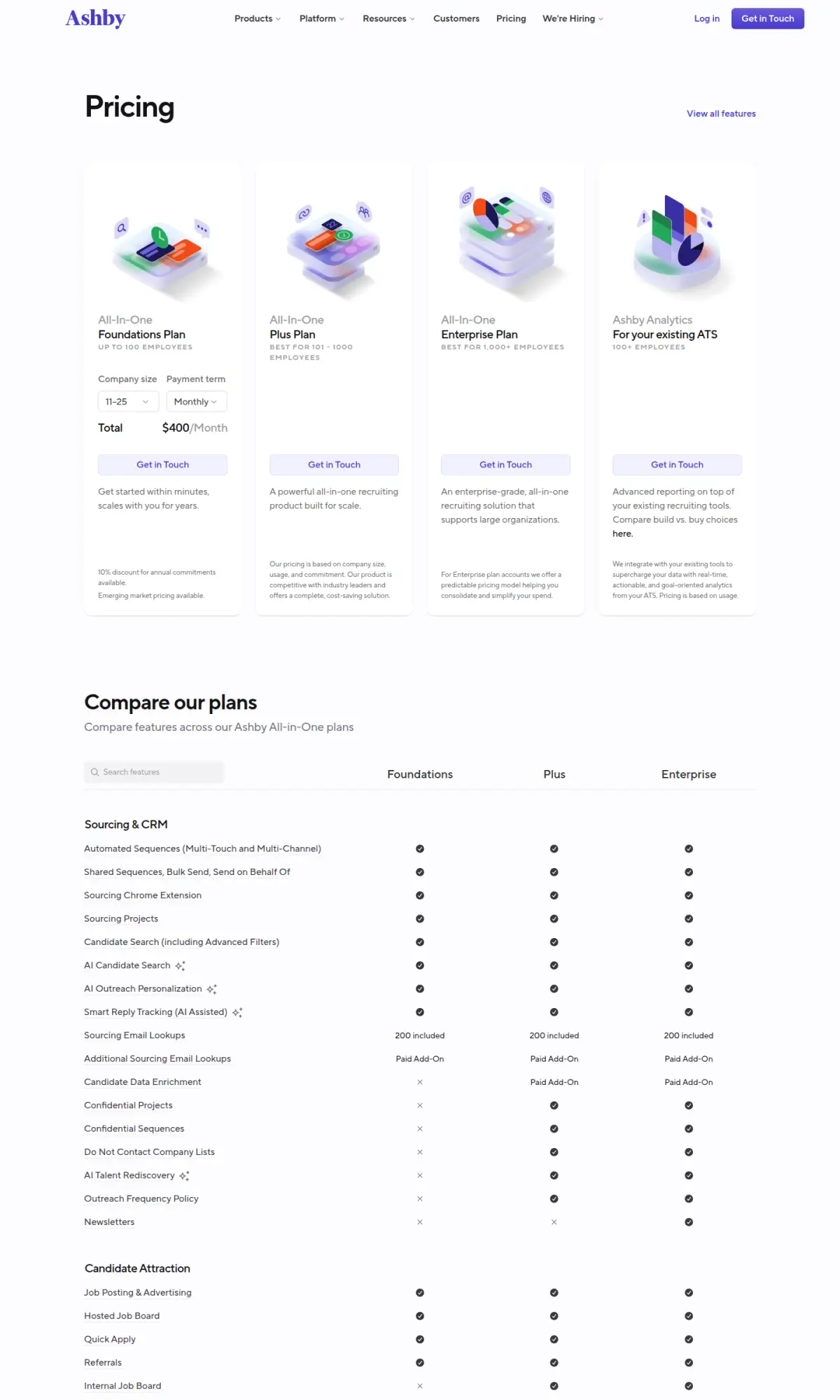 Ashby pricing page, the page as you scroll