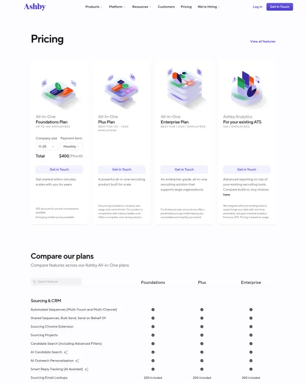 Ashby pricing page, design by Ashby