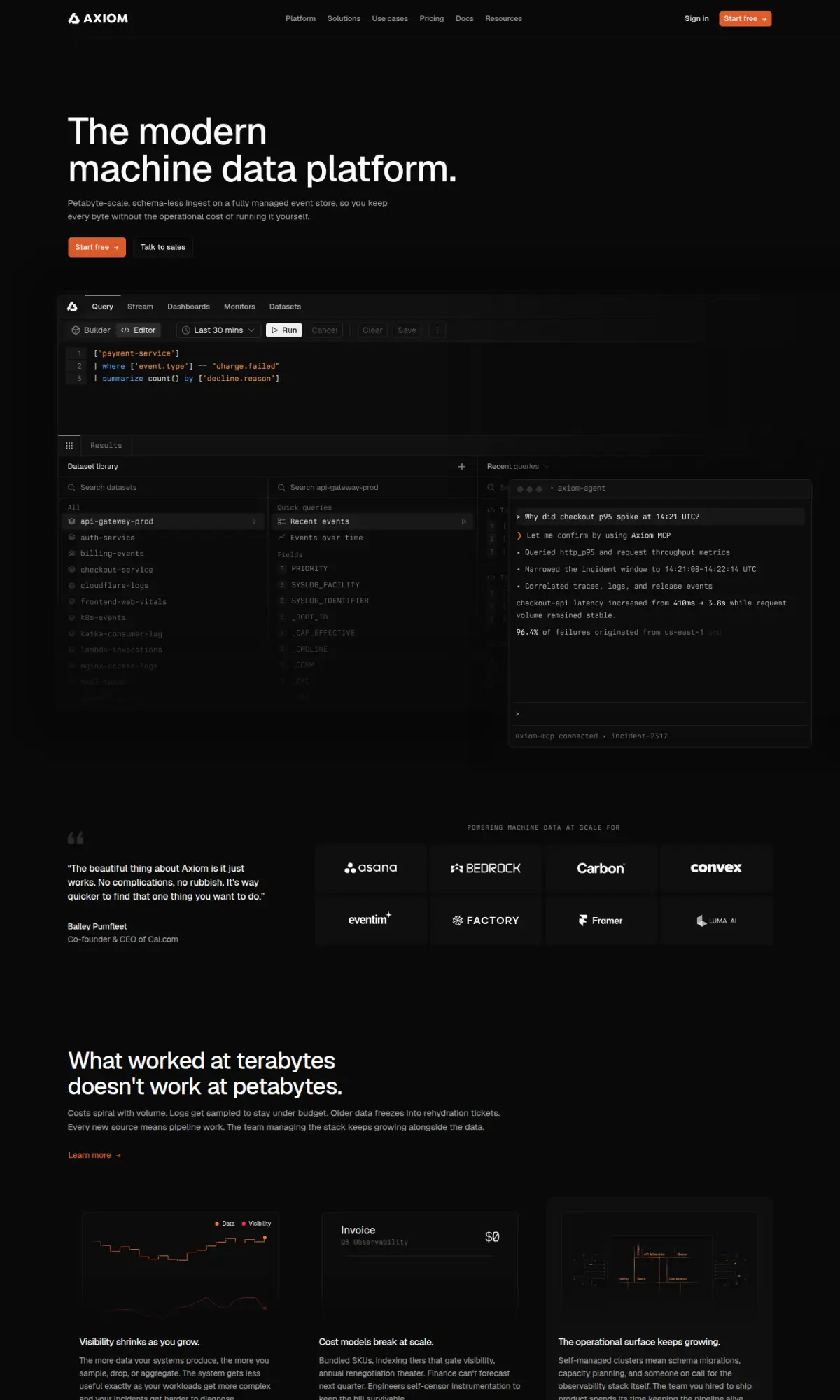 Axiom homepage, the page as you scroll
