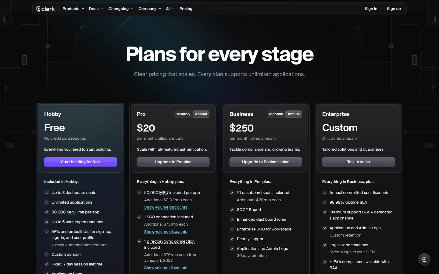 Clerk pricing page, first screen, design by Clerk