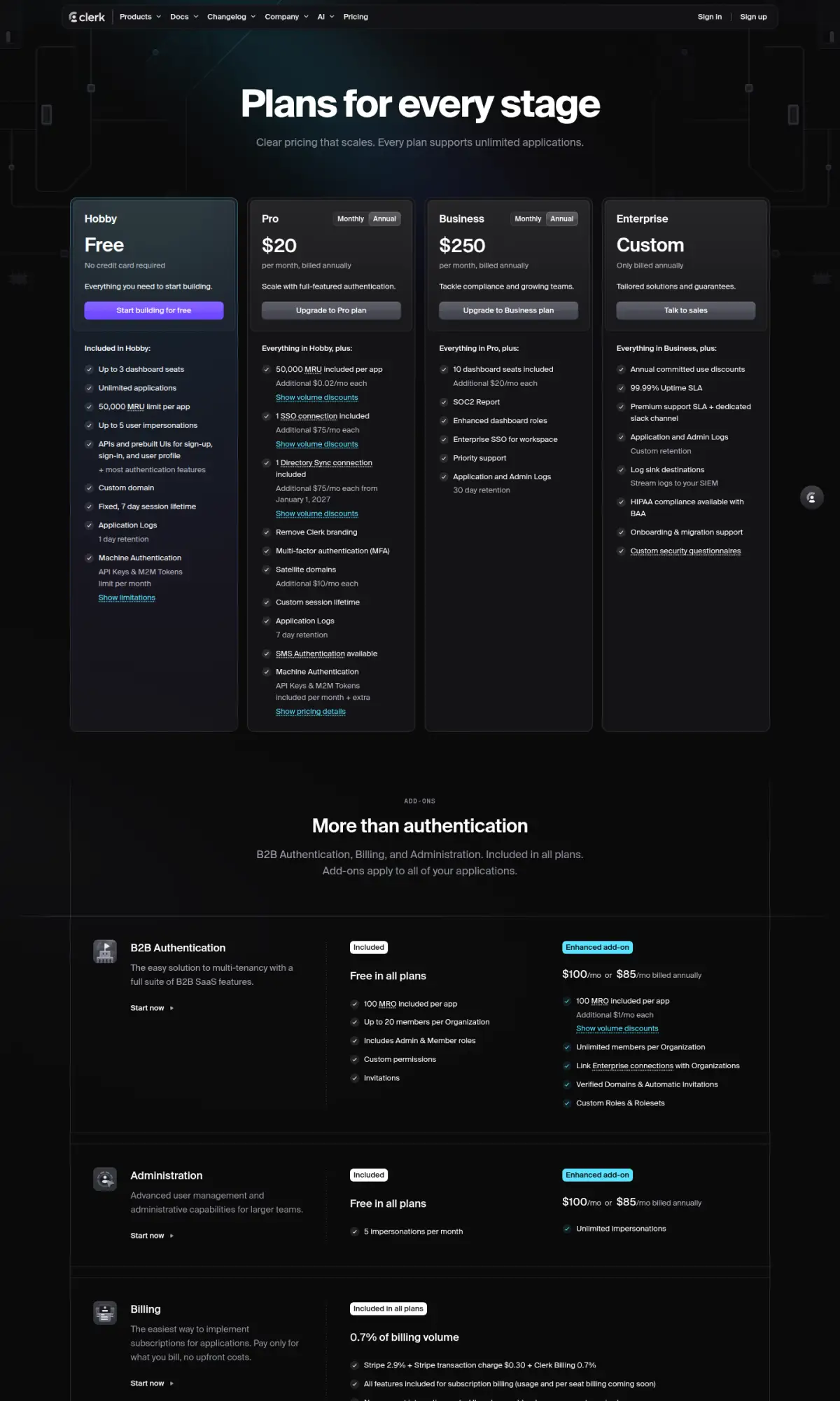 Clerk pricing page, the page as you scroll