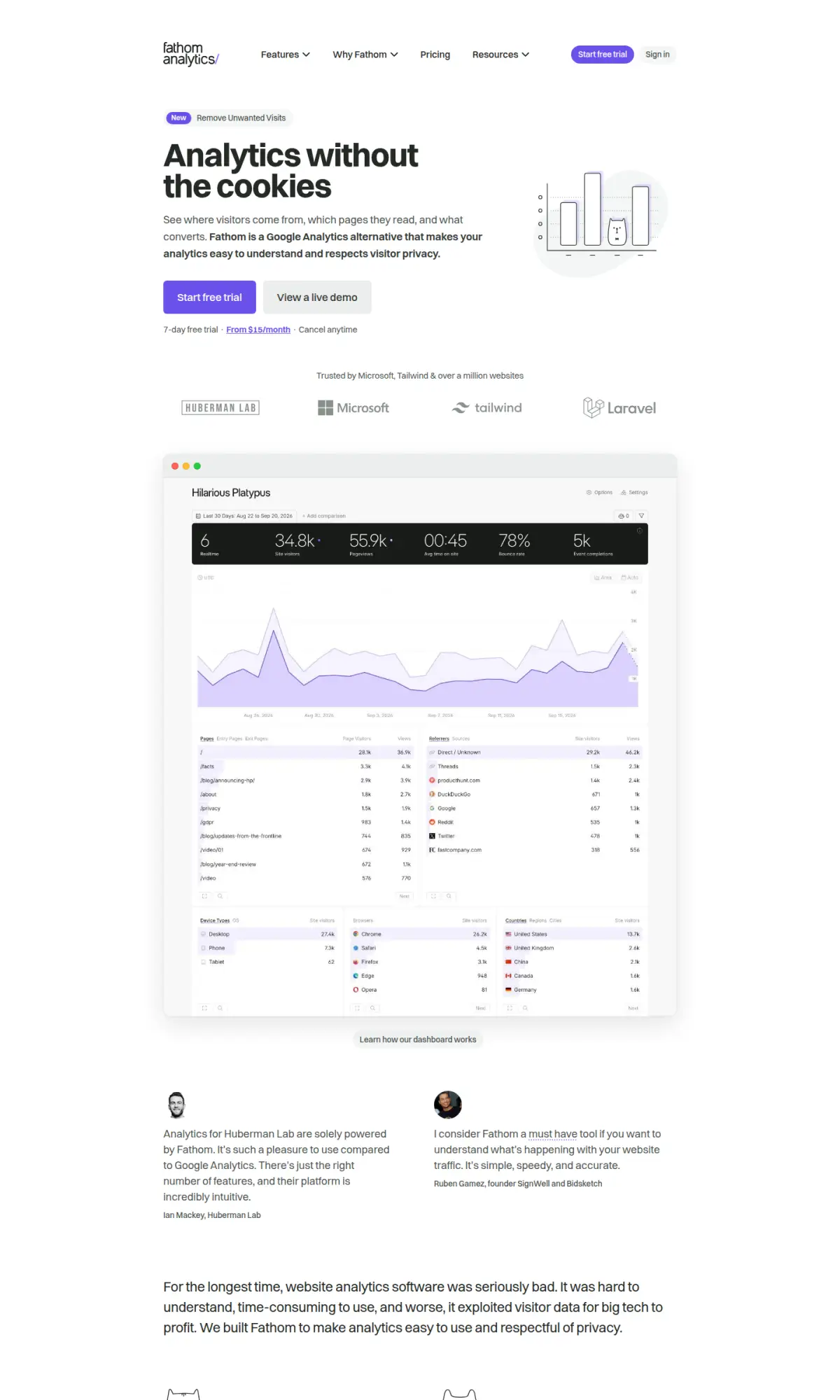 Fathom Analytics homepage, the page as you scroll