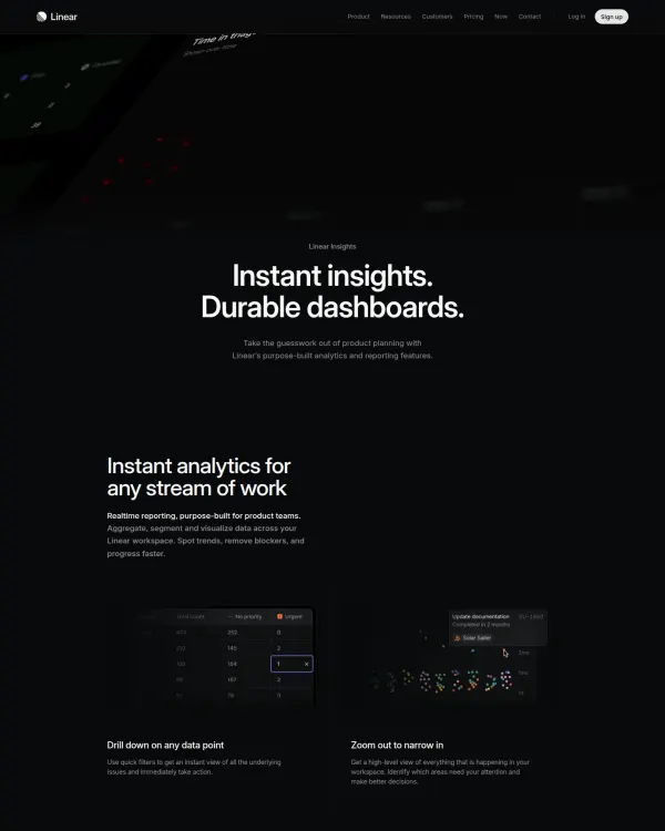 Linear Insights feature page, design by Linear