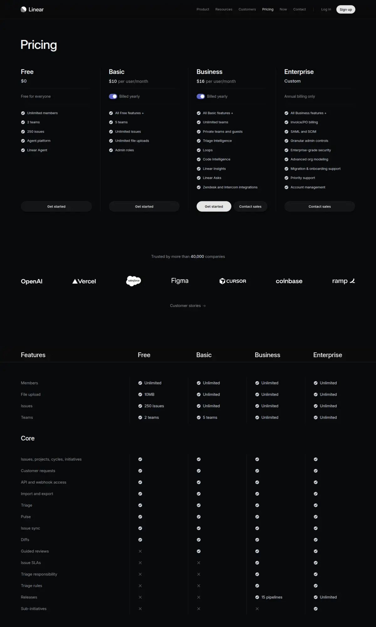 Linear pricing page, the page as you scroll