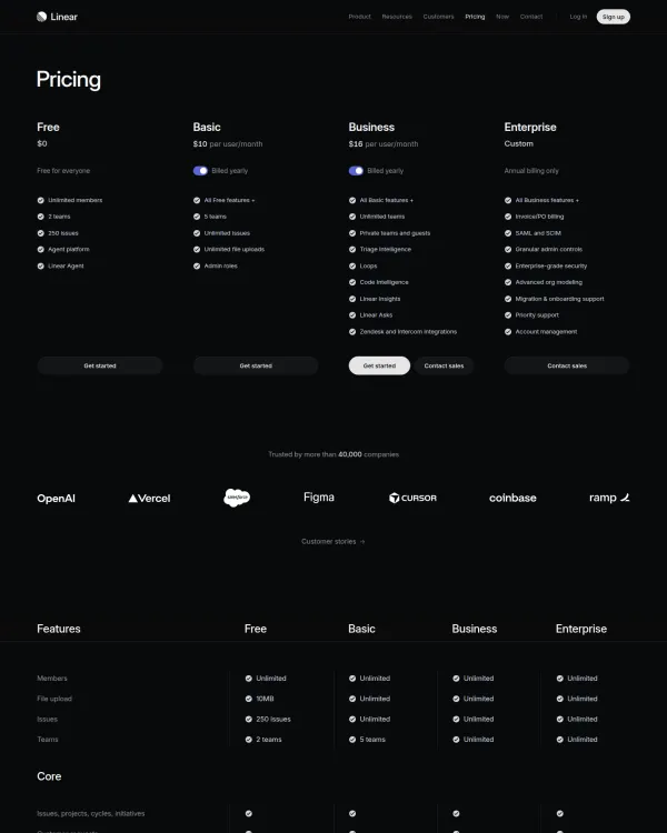 Linear pricing page, design by Linear