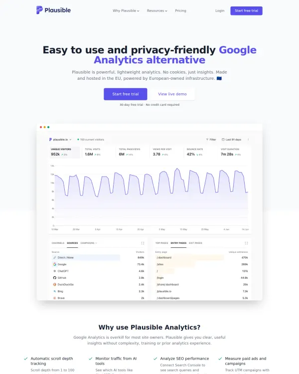 Plausible pricing, design by Plausible