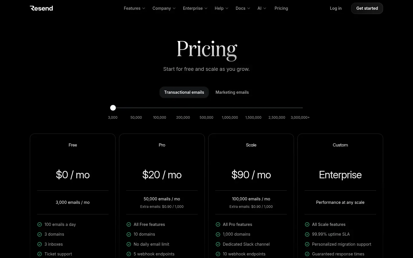 Resend pricing page, first screen, design by Resend