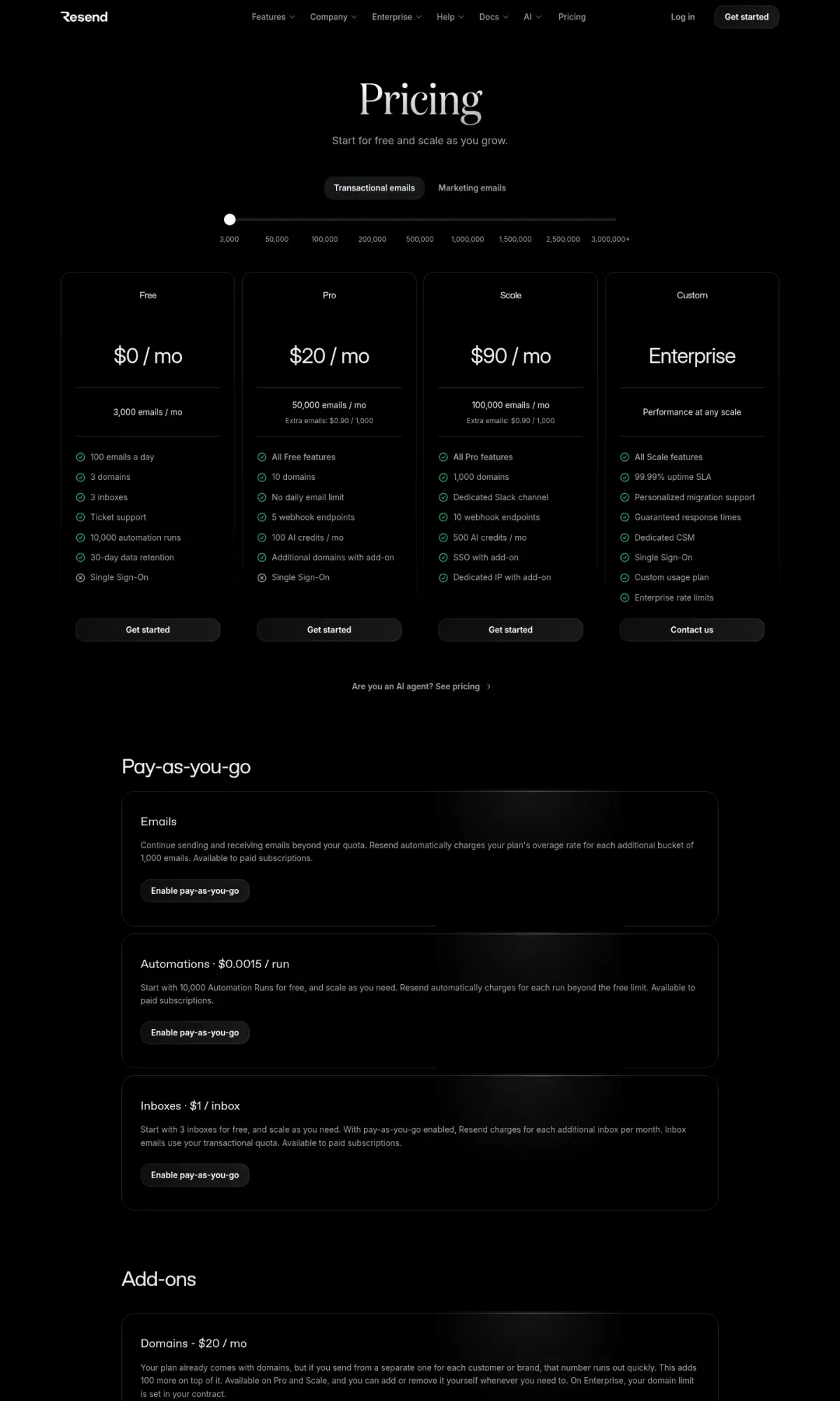 Resend pricing page, the page as you scroll