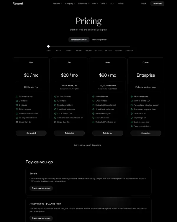 Resend pricing page, design by Resend