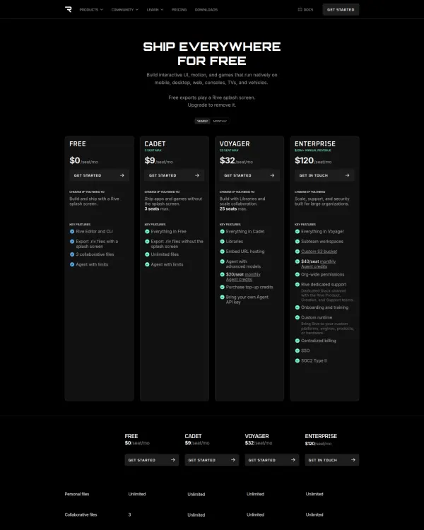 Rive pricing page, design by Rive