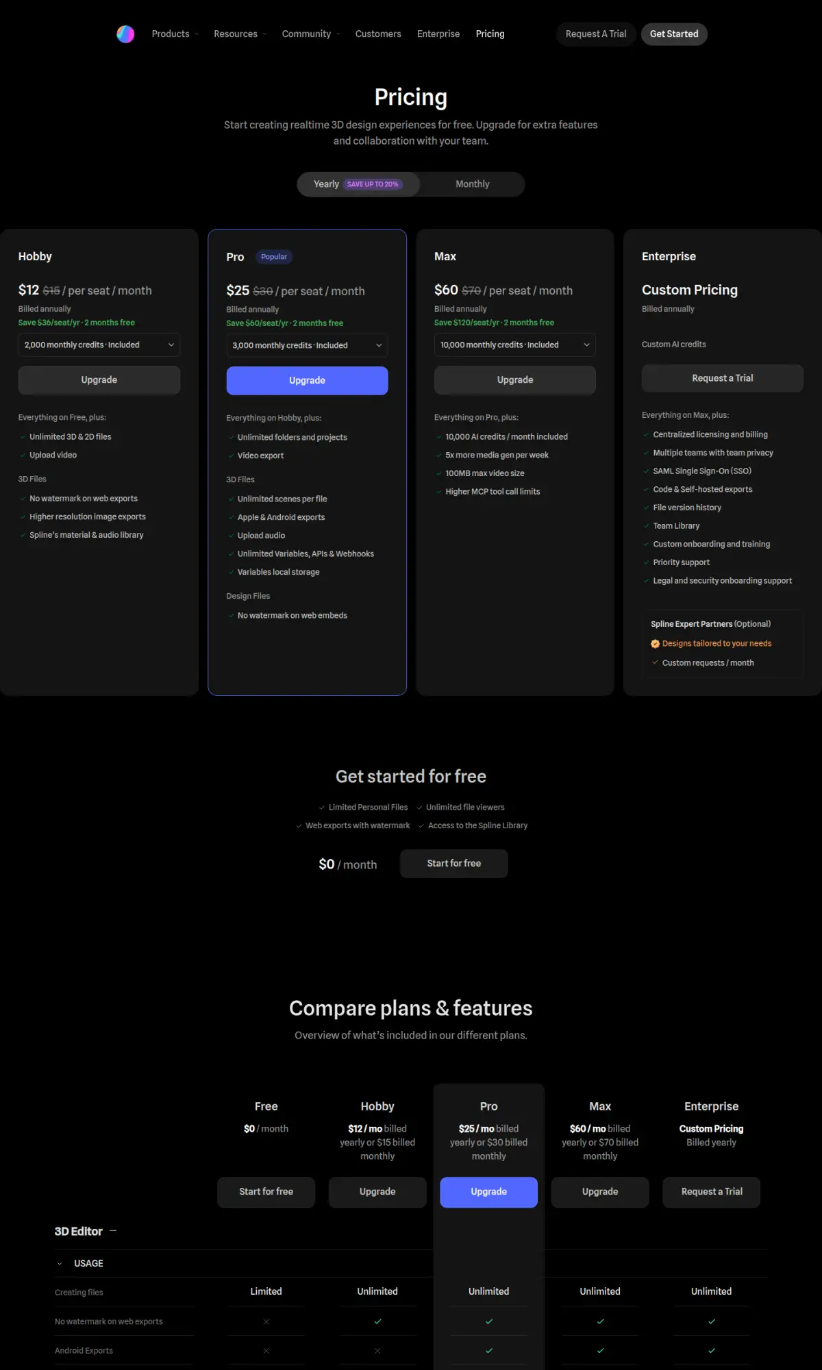 Spline pricing page, the page as you scroll