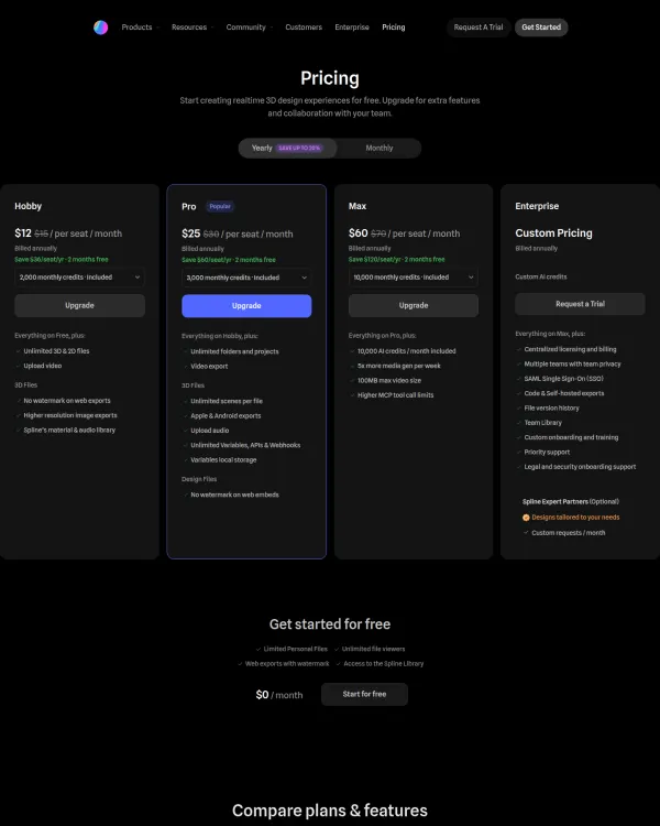 Spline pricing page, design by Spline