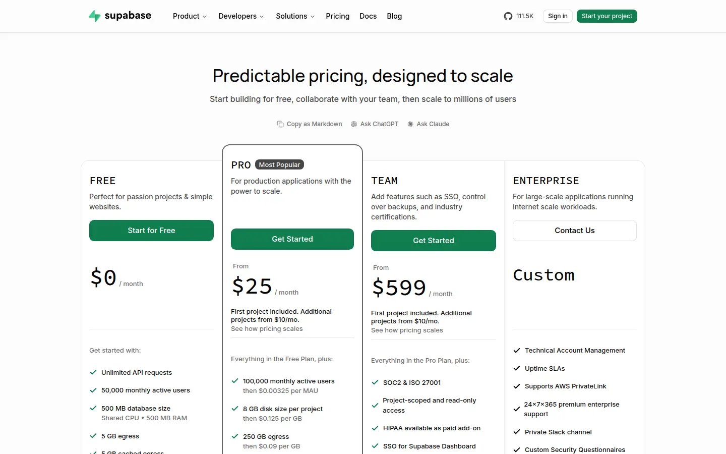 Supabase pricing page, first screen, design by Supabase
